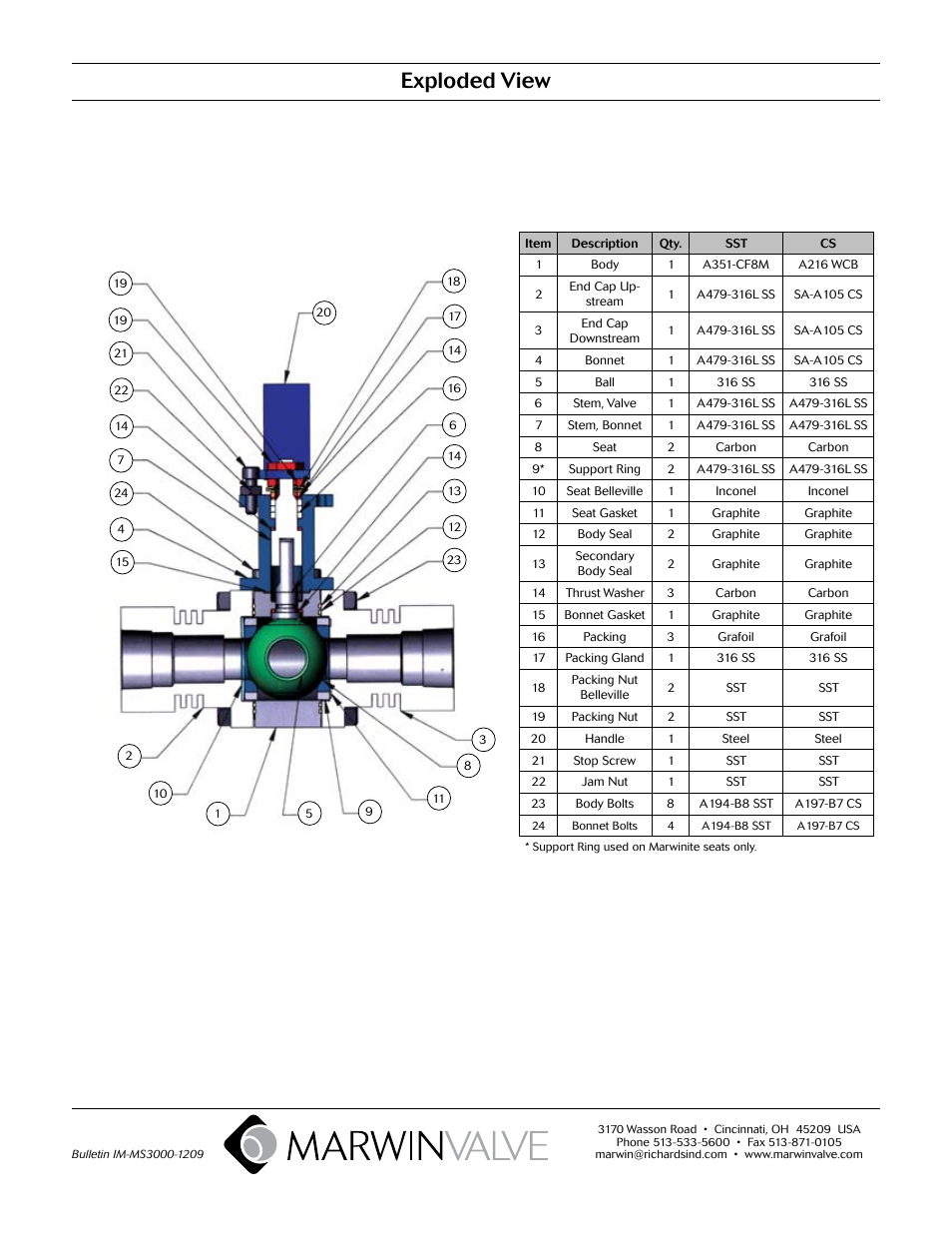 Exploded view | Marwin Valve MS3000 Series High Performance Valve User Manual | Page 4 / 4