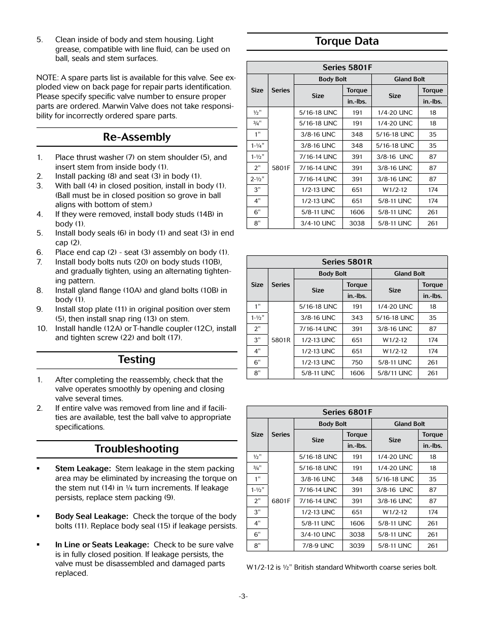 Re-assembly, Testing, Troubleshooting | Torque data | Marwin Valve 5801F Series Fire Safe Flanged Valves User Manual | Page 3 / 4