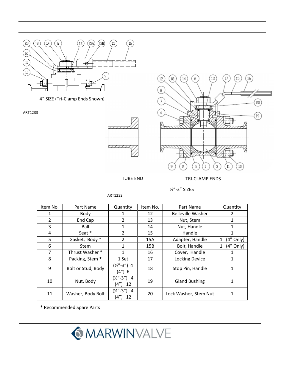 Marwin Valve CF8901 Series Three Piece Ball Valve User Manual | Page 4 / 4