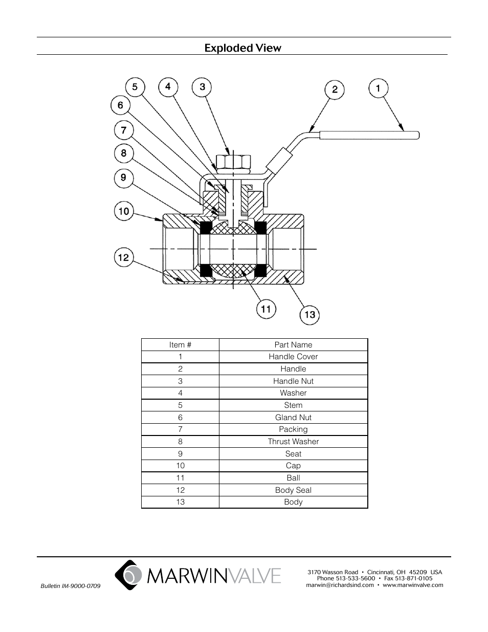 Exploded view | Marwin Valve 9000F Series Two Piece Аква техника User Manual | Page 4 / 4