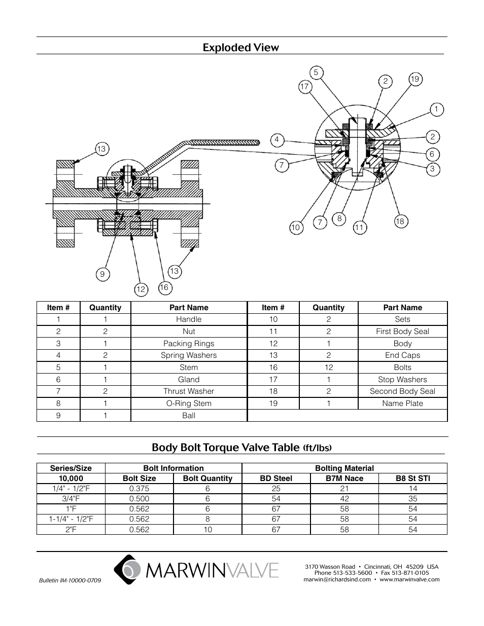 Exploded view, Body bolt torque valve table | Marwin Valve 10000 Series Soft Seated Ball Valve User Manual | Page 4 / 4