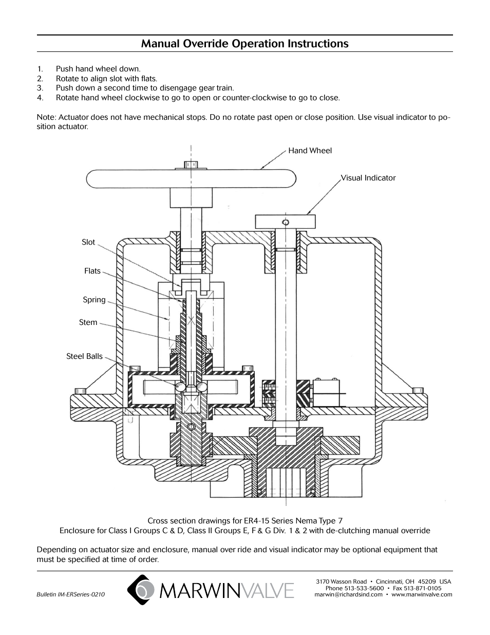 Manual override operation instructions | Marwin Valve ER Series Electric Actuators User Manual | Page 6 / 6
