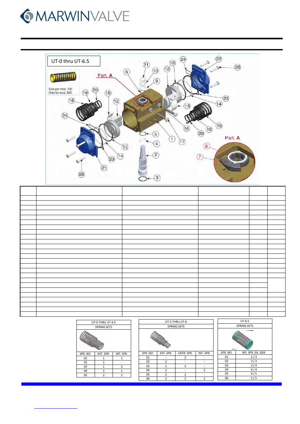 Instruction and maintenance manual, Exploded view, Ut-0 thru ut-6.5 | Marwin ut design 2011 pneumatic actuators | Marwin Valve UT Series Pneumatic Actuators User Manual | Page 3 / 10