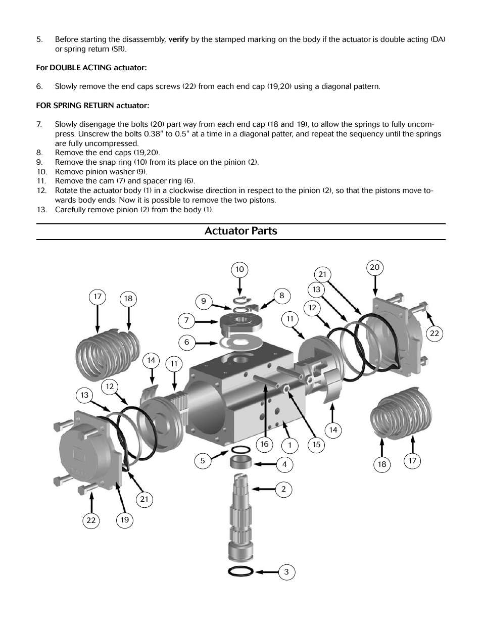 Actuator parts | Marwin Valve UT Series Pneumatic Actuators User Manual | Page 3 / 6