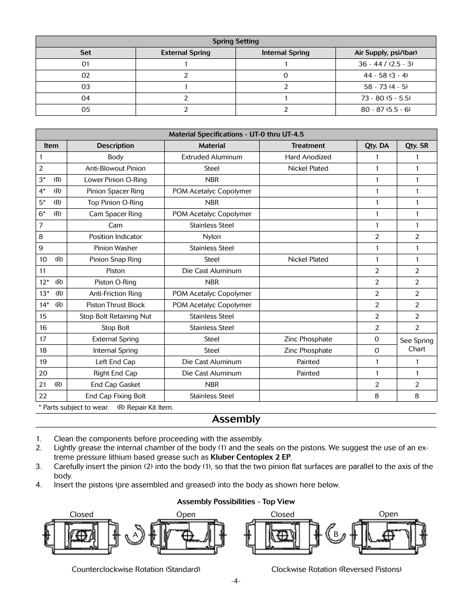 Assembly | Marwin Valve UT Series Pneumatic Actuators User Manual | Page 4 / 6