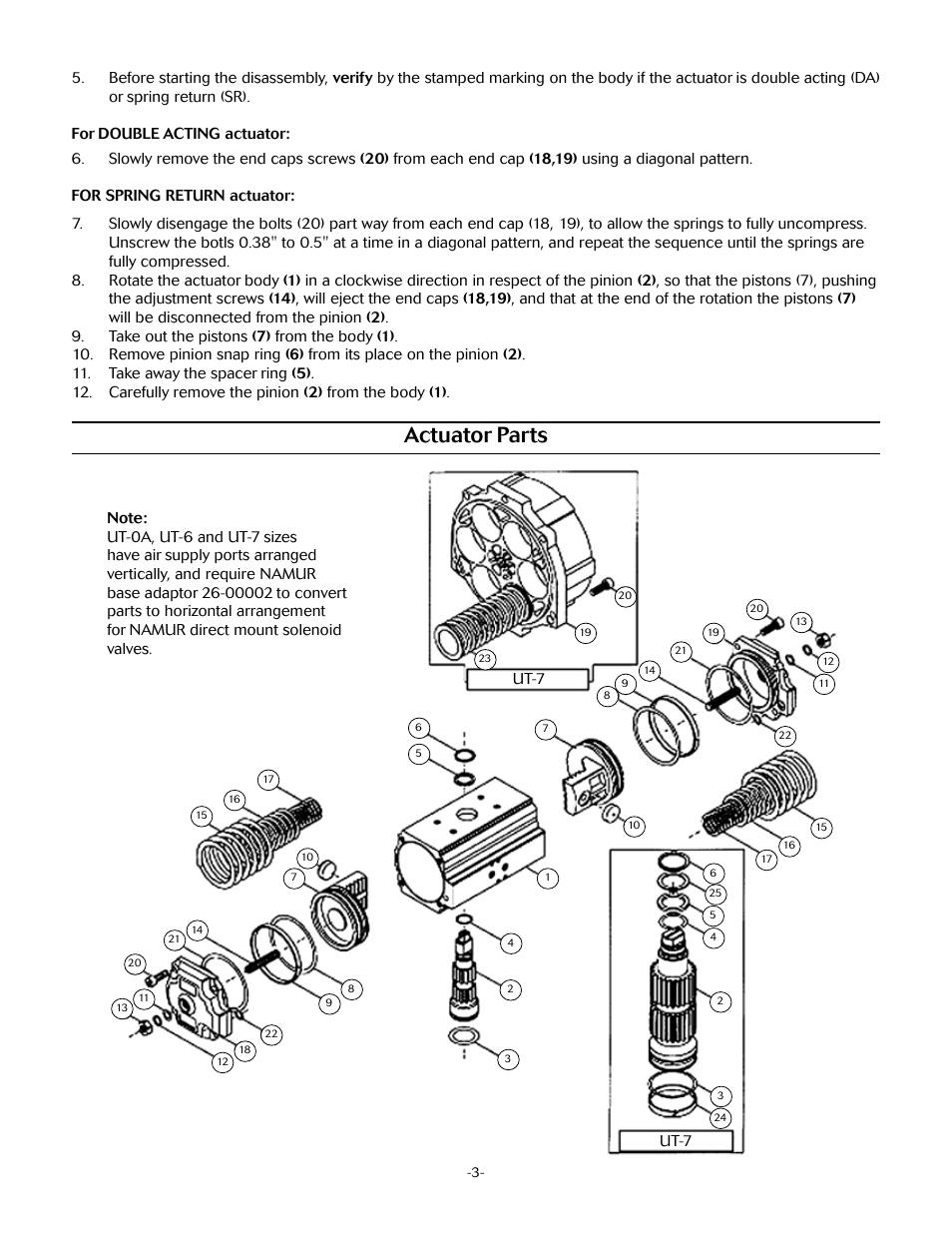 Actuator parts | Marwin Valve UT Series Pneumatic Actuators User Manual | Page 3 / 6