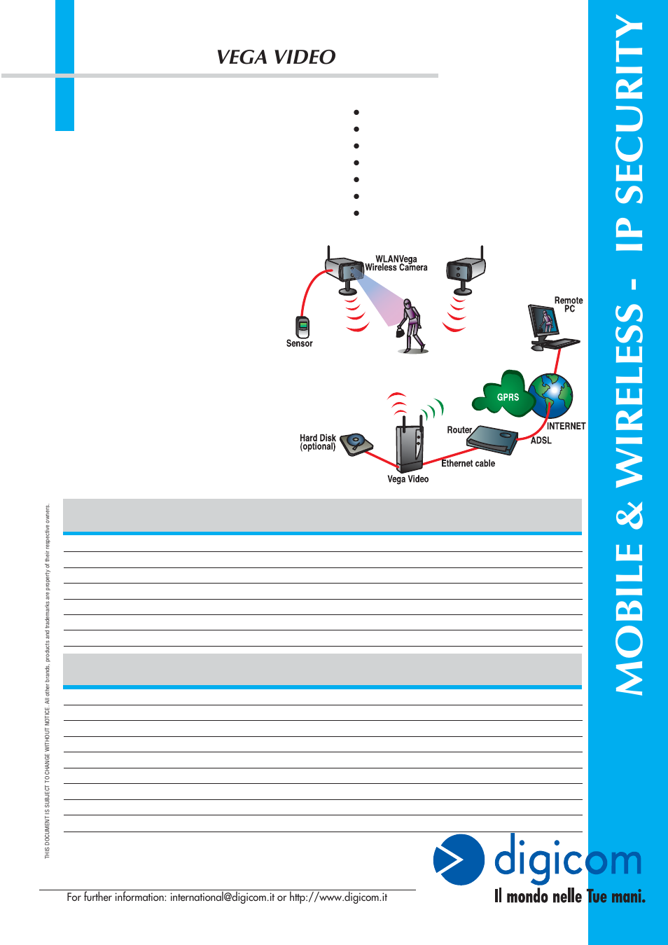 Mobile & wireless - ip security, Vega video | Digicom Vega Video Network Device User Manual | Page 2 / 2