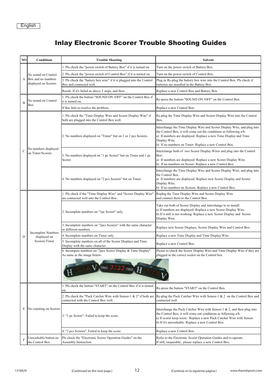 Inlay electronic scorer trouble shooting guides, English | Medal Sports SH1318429 User Manual | Page 13 / 14