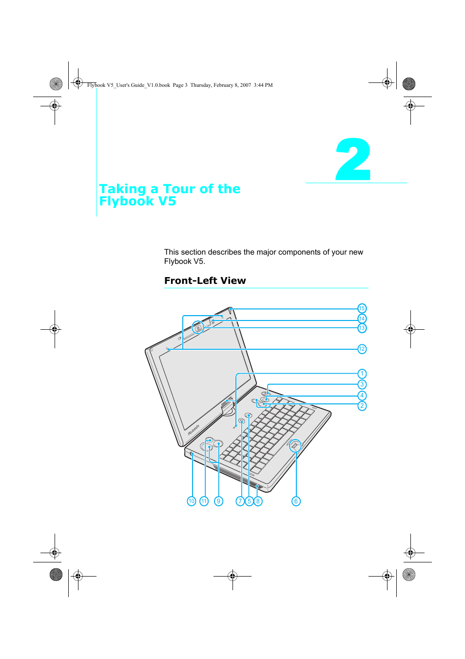 Taking a tour of the flybook v5 | Dialogue Tech V5W1BBHA User Manual | Page 17 / 96