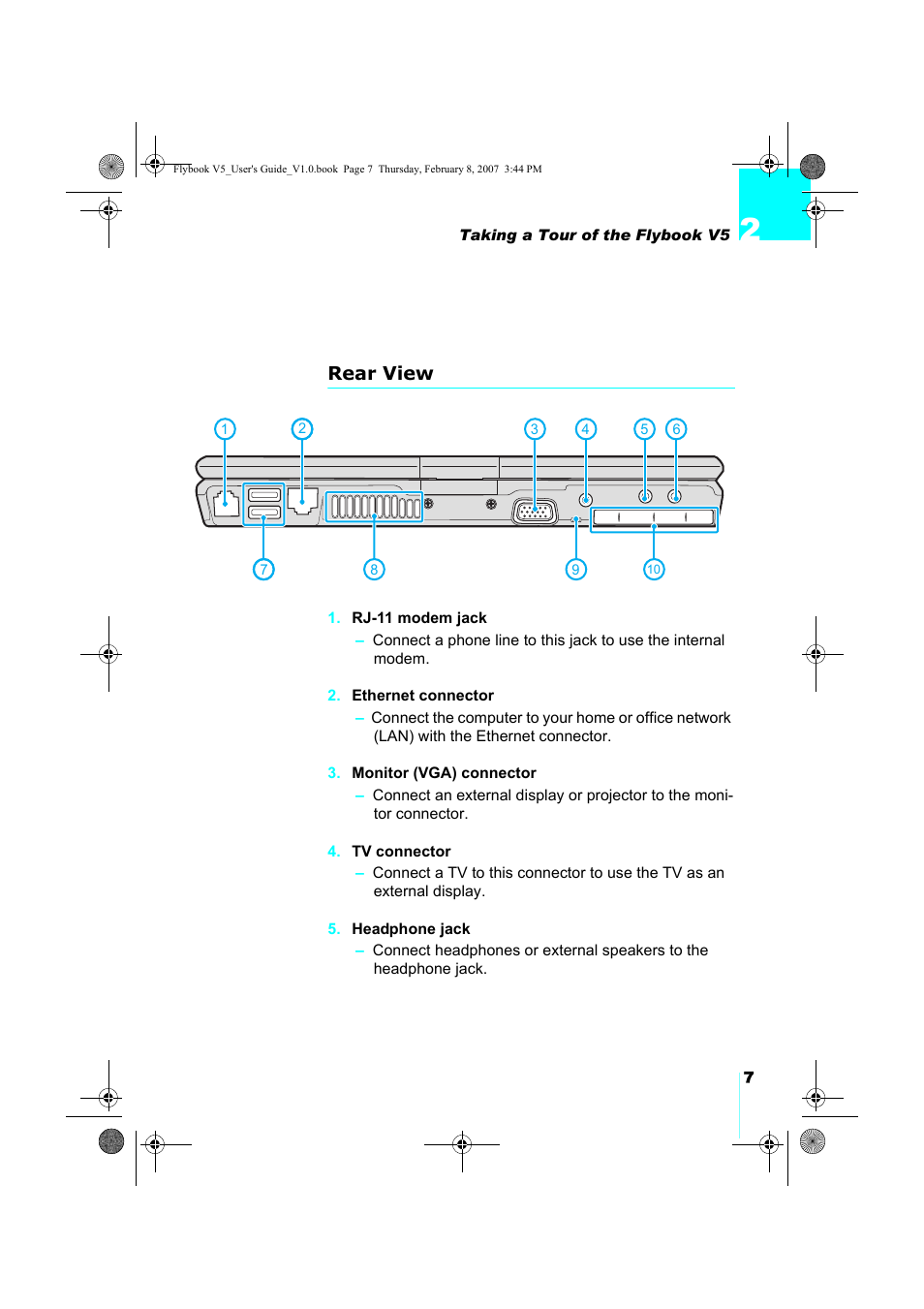 Rear view | Dialogue Tech V5W1BBHA User Manual | Page 21 / 96