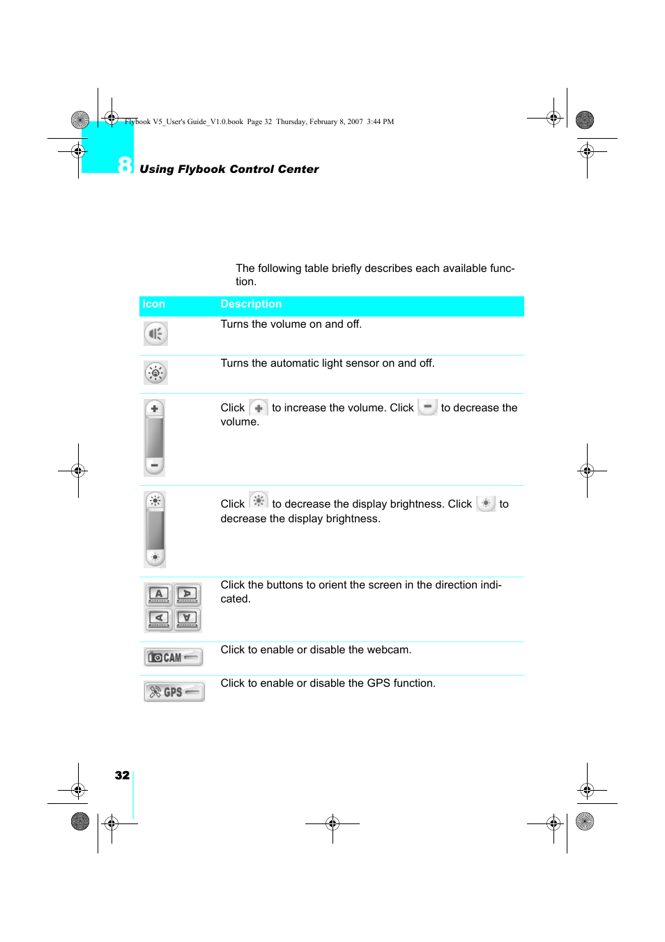 Dialogue Tech V5W1BBHA User Manual | Page 46 / 96