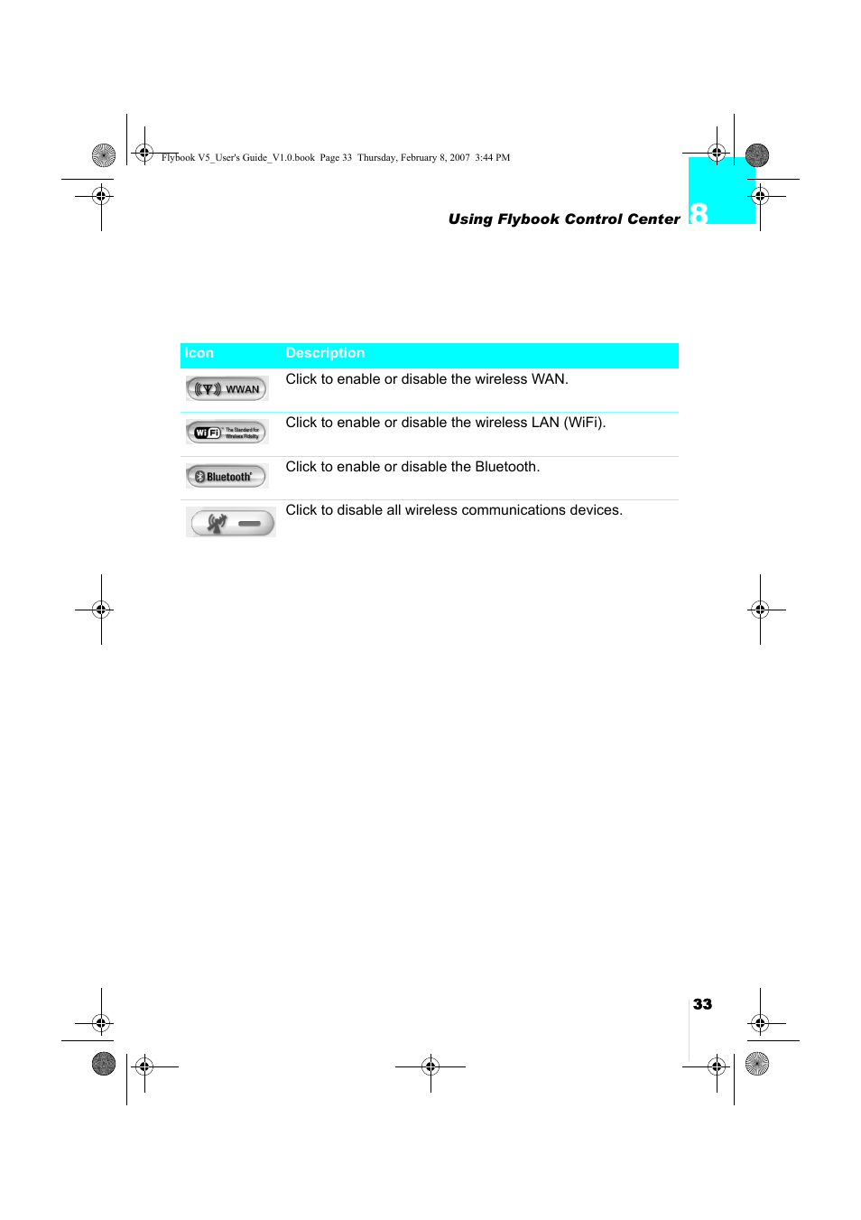 Dialogue Tech V5W1BBHA User Manual | Page 47 / 96