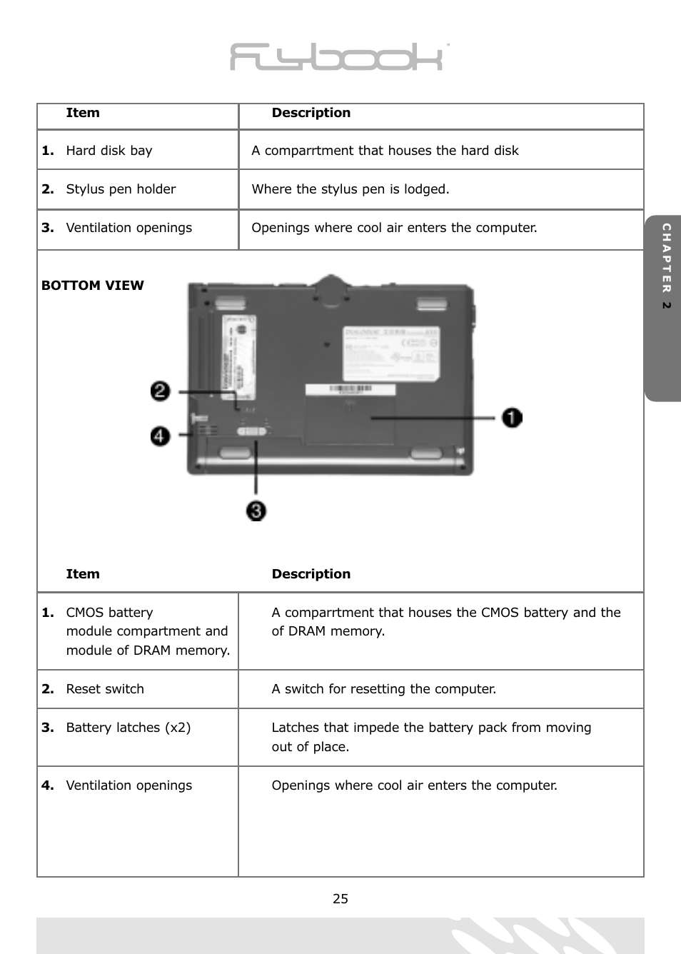 Dialogue Tech Flybook 3G Notebook PC User Manual | Page 25 / 84