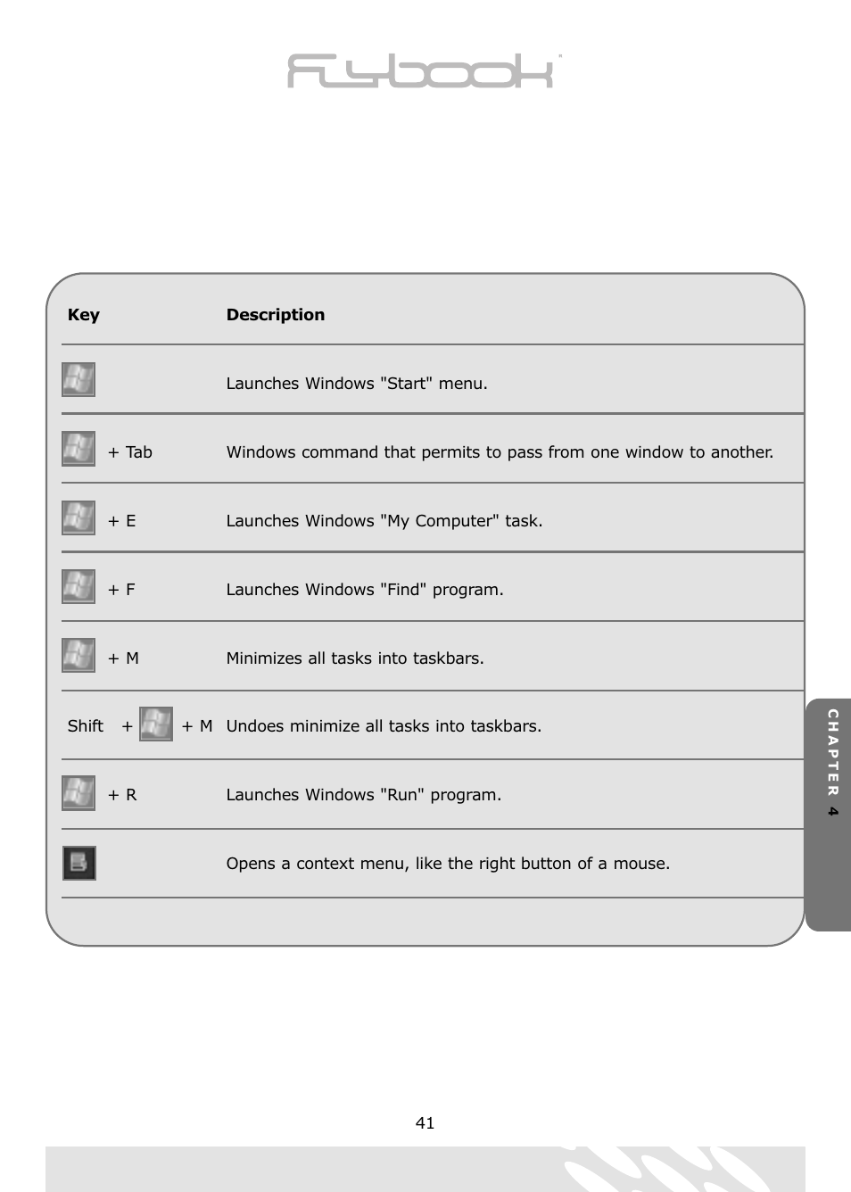 Dialogue Tech Flybook 3G Notebook PC User Manual | Page 41 / 84