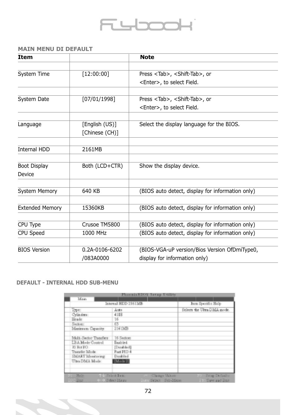 Dialogue Tech Flybook 3G Notebook PC User Manual | Page 72 / 84