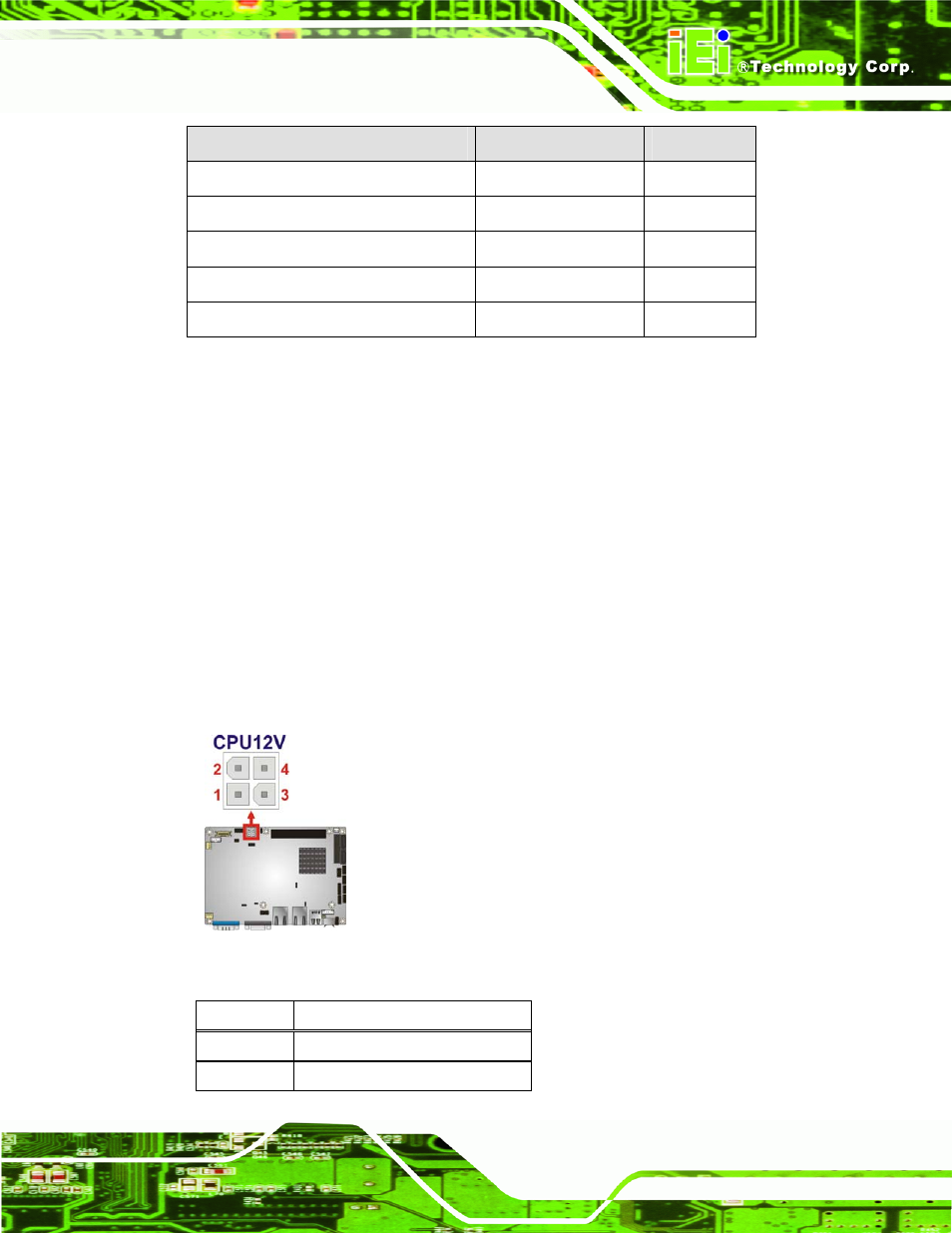 2 internal peripheral connectors, 1 12v power connector, Nternal | Eripheral, Onnectors, Figure 3-3: at power connector location, Table 3-2: rear panel connectors | Dialogue Tech NANO-PV-D510A User Manual | Page 29 / 169