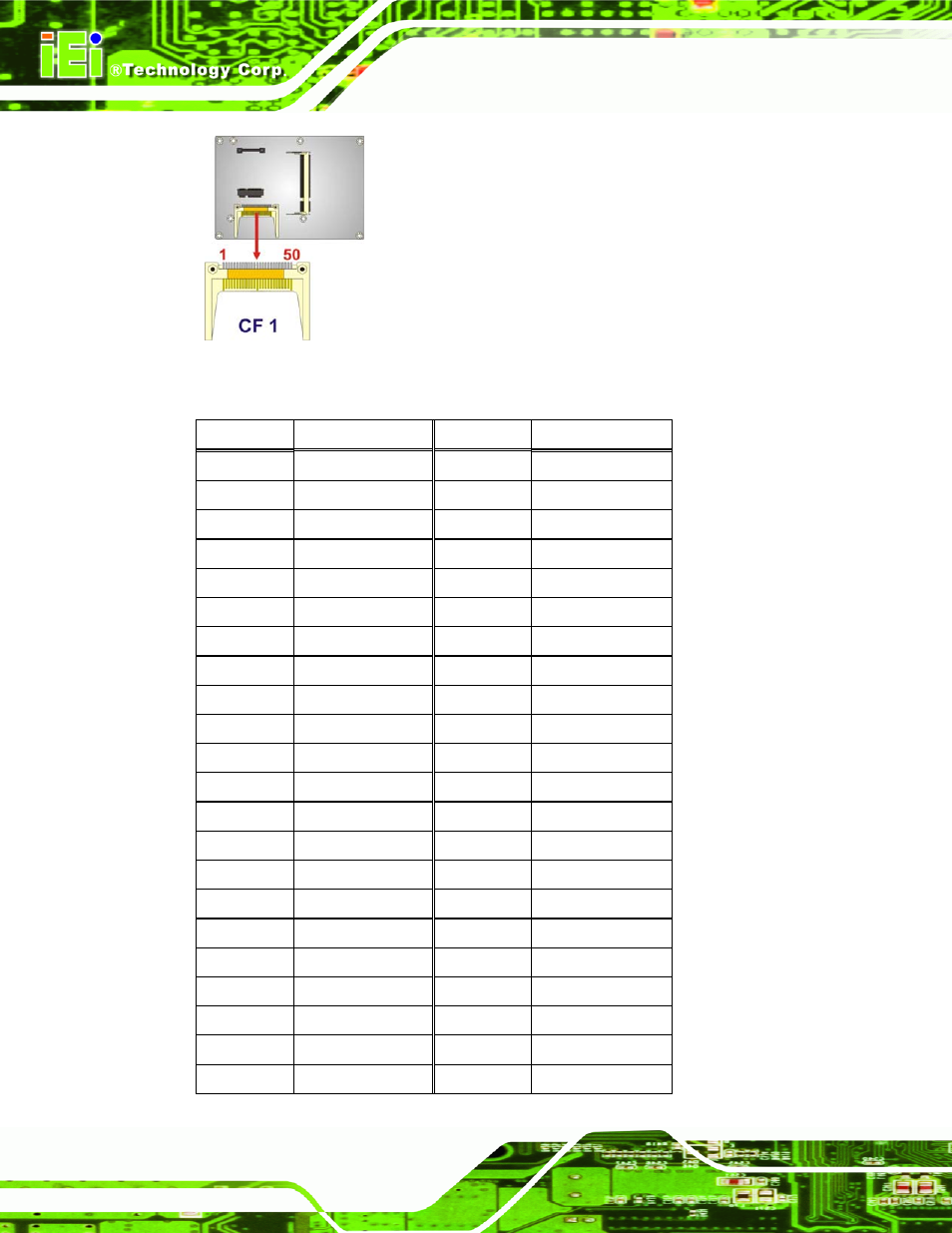 Figure 3-6: compactflash® slot location, See figure 3-6 | Dialogue Tech NANO-PV-D510A User Manual | Page 32 / 169