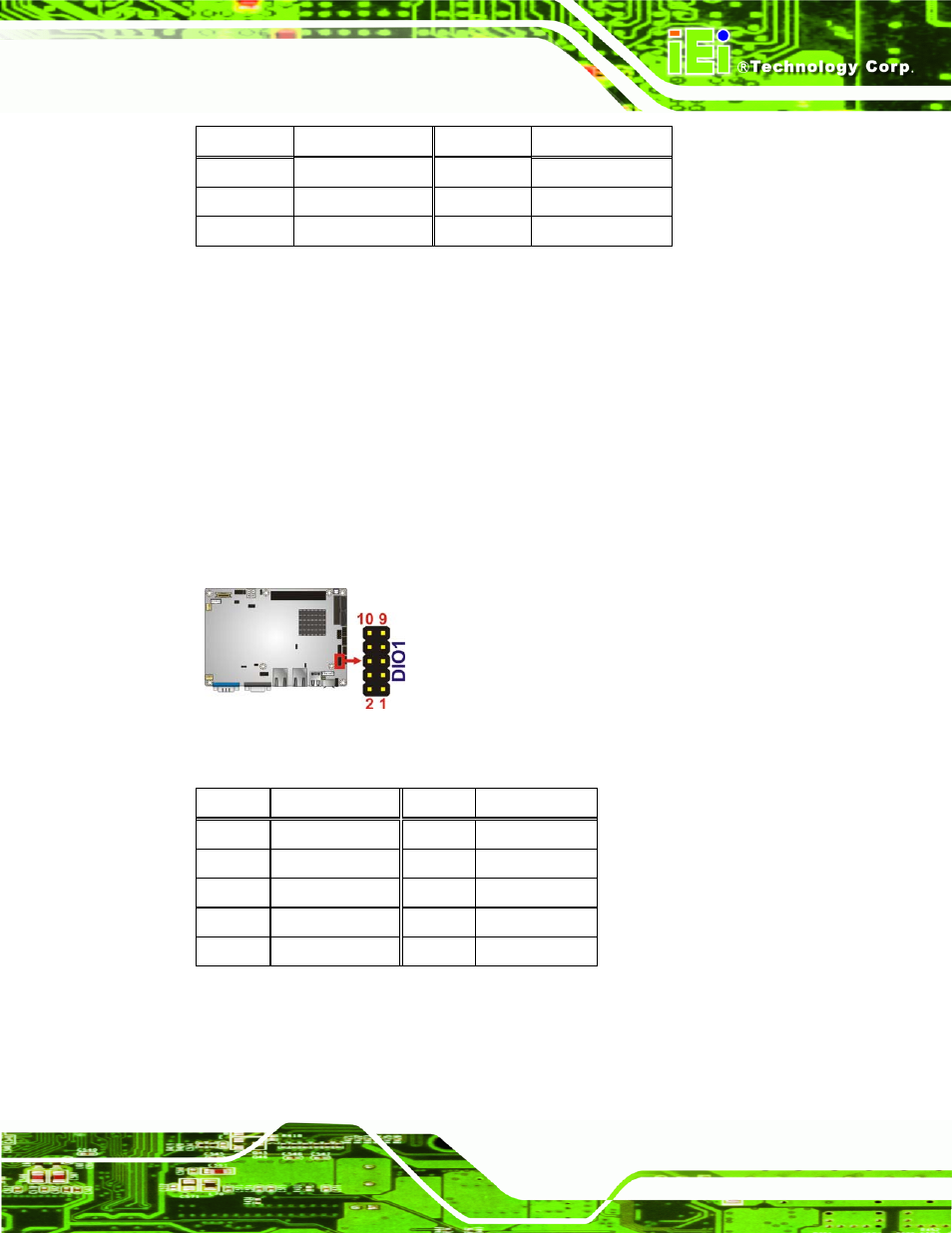 5 digital i/o connector, Figure 3-7: digital i/o connector locations, Table 3-6: compactflash® slot pinouts | Table 3-7: digital i/o connector pinouts, See table 3-6 | Dialogue Tech NANO-PV-D510A User Manual | Page 33 / 169