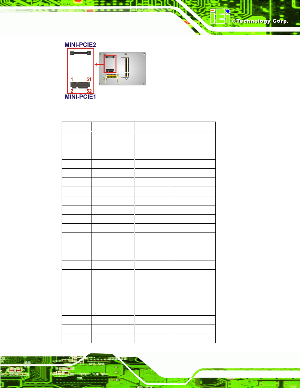 Figure 3-15: pcie mini card slot location | Dialogue Tech NANO-PV-D510A User Manual | Page 41 / 169