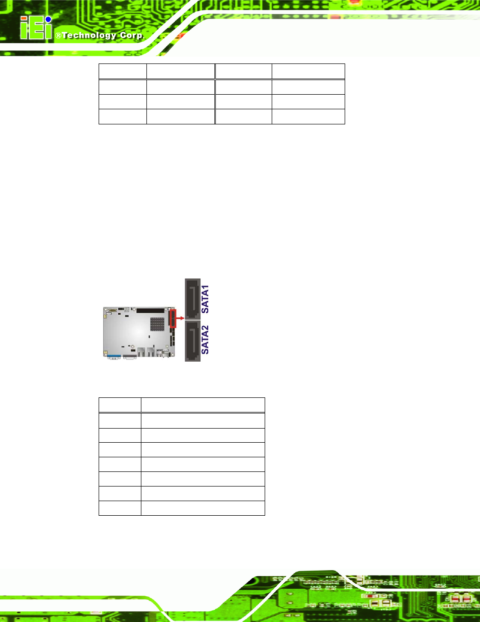 14 sata drive connectors, Figure 3-16: sata drive connector location, Table 3-15: pcie mini card slot pinouts | Table 3-16: sata drive connector pinouts | Dialogue Tech NANO-PV-D510A User Manual | Page 42 / 169