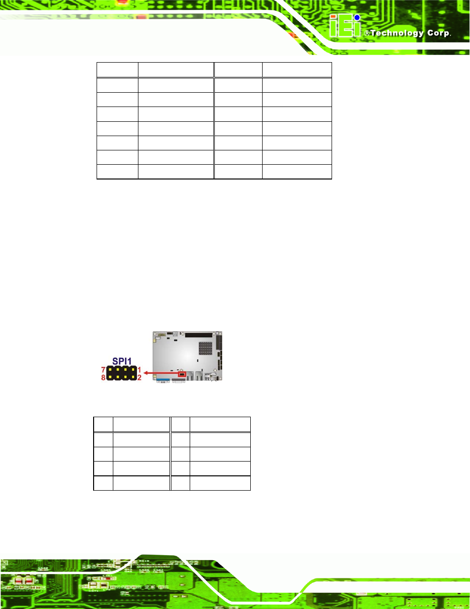 18 spi flash connector, Figure 3-20: spi flash connector, Table 3-19: serial port connector pinouts | Table 3-20: spi flash connector | Dialogue Tech NANO-PV-D510A User Manual | Page 45 / 169
