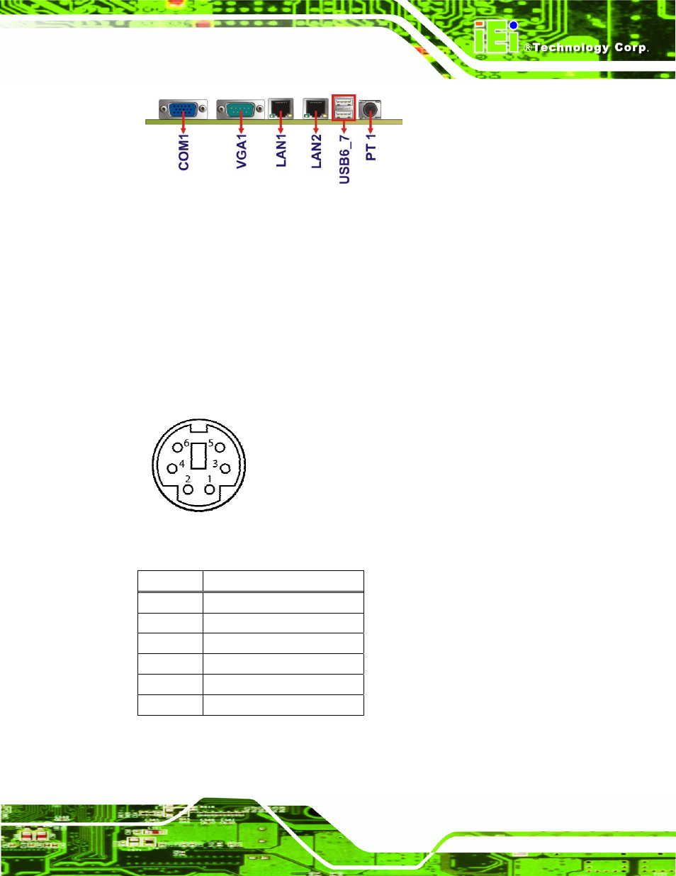 1 keyboard/mouse connector, Figure 3-23: ps/2 pinout and configuration, Table 3-22: keyboard connector pinouts | Dialogue Tech NANO-PV-D510A User Manual | Page 47 / 169