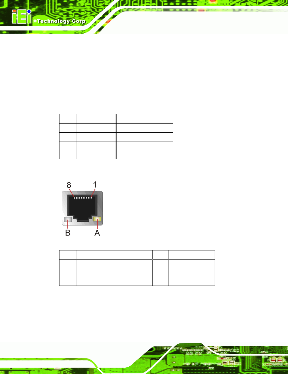 2 lan connector, Figure 3-24: ethernet connector, Table 3-23: ethernet connector pinouts | Table 3-24: connector leds | Dialogue Tech NANO-PV-D510A User Manual | Page 48 / 169