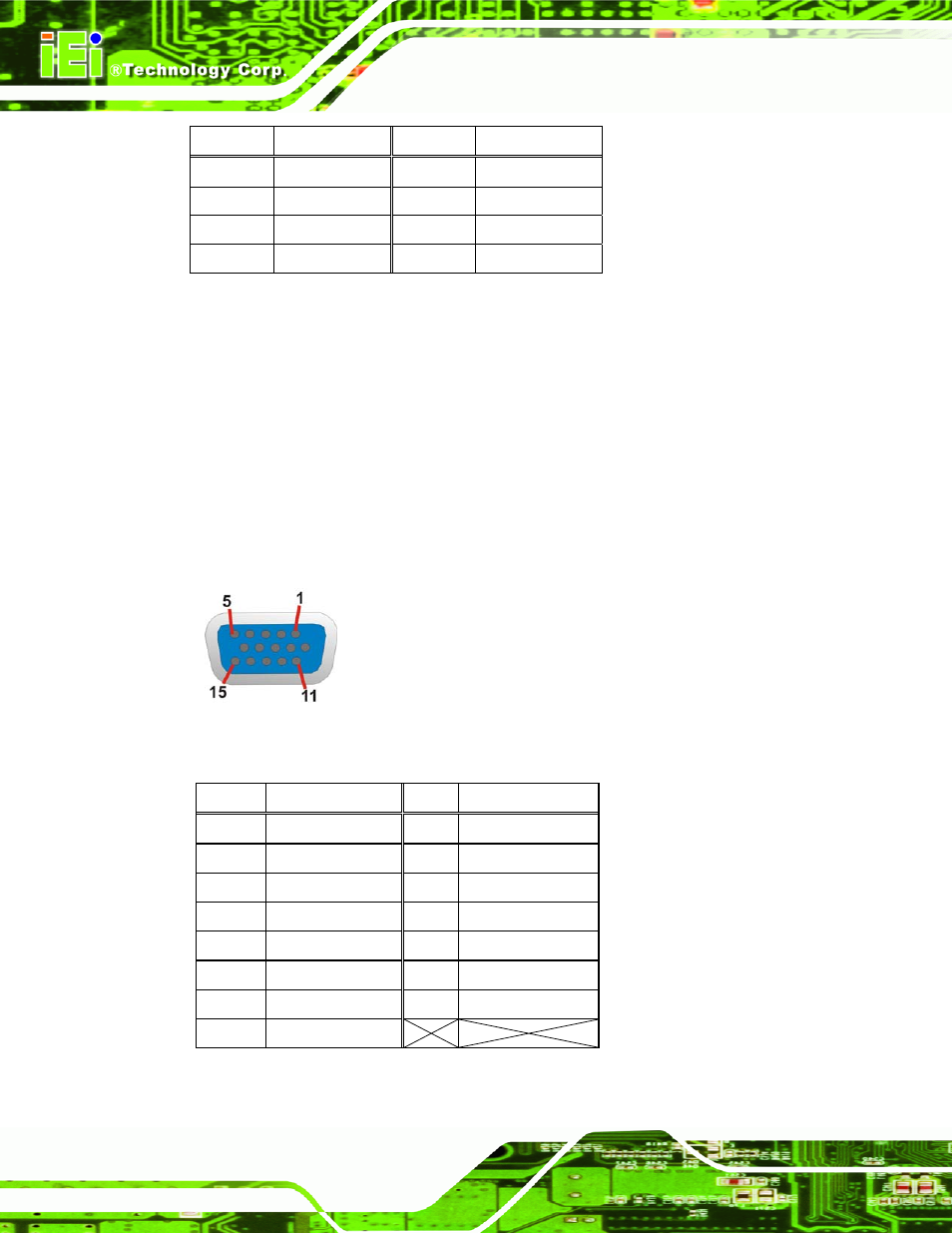 5 vga connector, Figure 3-26: vga connector, Table 3-26: usb port pinouts | Table 3-27: vga connector pinouts | Dialogue Tech NANO-PV-D510A User Manual | Page 50 / 169