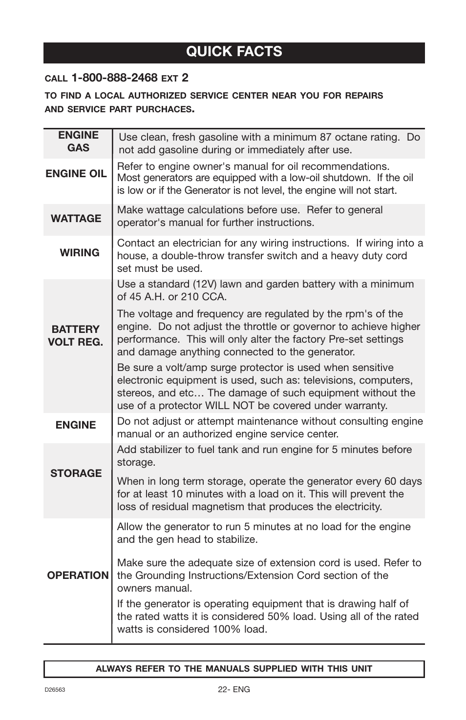 Quick facts | DeVillbiss Air Power Company D26563 User Manual | Page 22 / 22