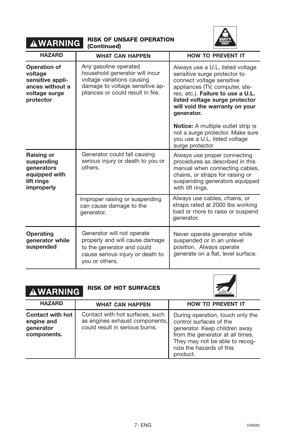 DeVillbiss Air Power Company D26563 User Manual | Page 7 / 22