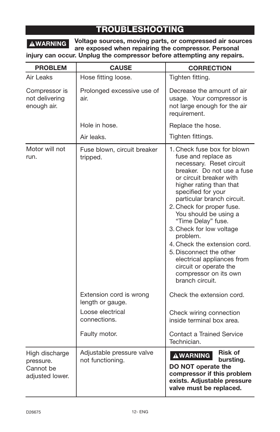 Troubleshooting | DeVillbiss Air Power Company D26675 User Manual | Page 12 / 14