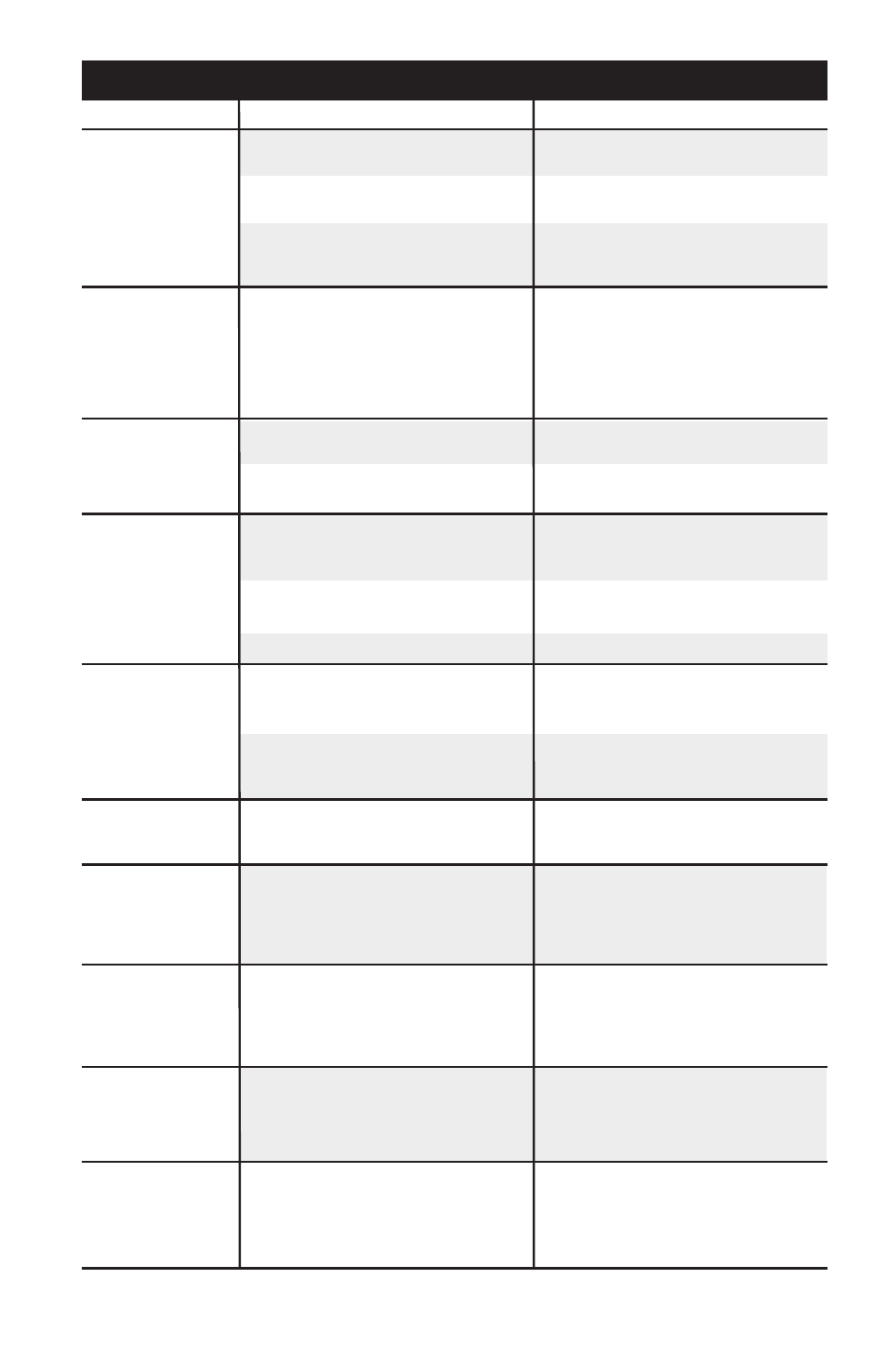 Guía de diagnóstico de problemas, Problema causa corrección | DeVillbiss Air Power Company Excell VR1600E User Manual | Page 53 / 56