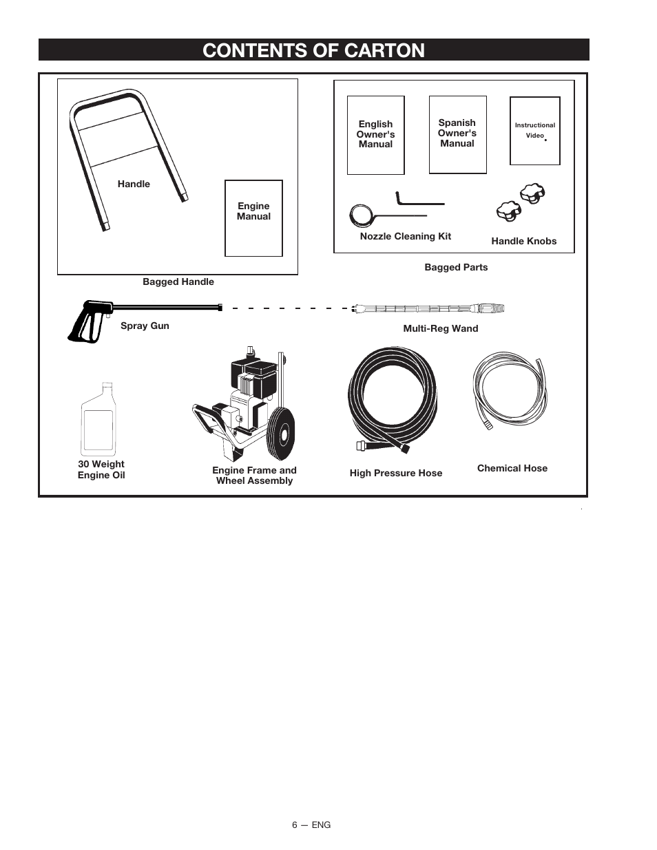Contents of carton | DeVillbiss Air Power Company 2225CWH User Manual | Page 6 / 20