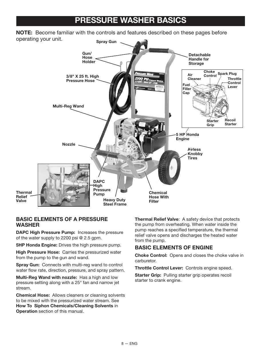 Pressure washer basics | DeVillbiss Air Power Company 2225CWH User Manual | Page 8 / 20