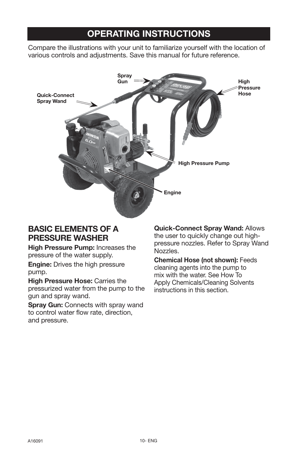 Operating instructions, Basic elements of a pressure washer | DeVillbiss Air Power Company Devap DVH3000 User Manual | Page 10 / 60