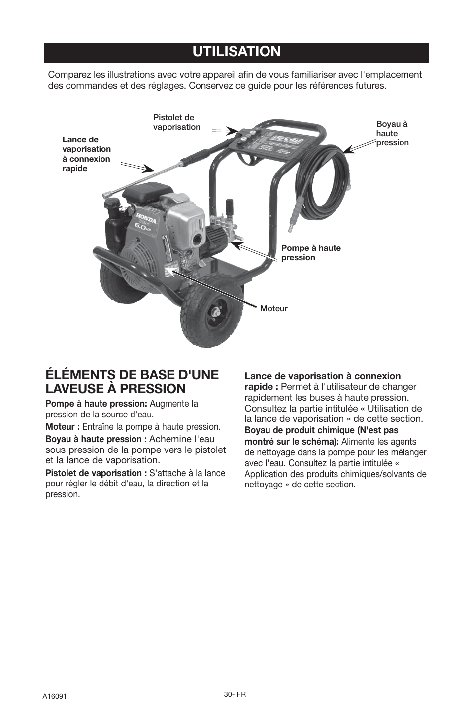 Utilisation, Éléments de base d'une laveuse à pression | DeVillbiss Air Power Company Devap DVH3000 User Manual | Page 30 / 60