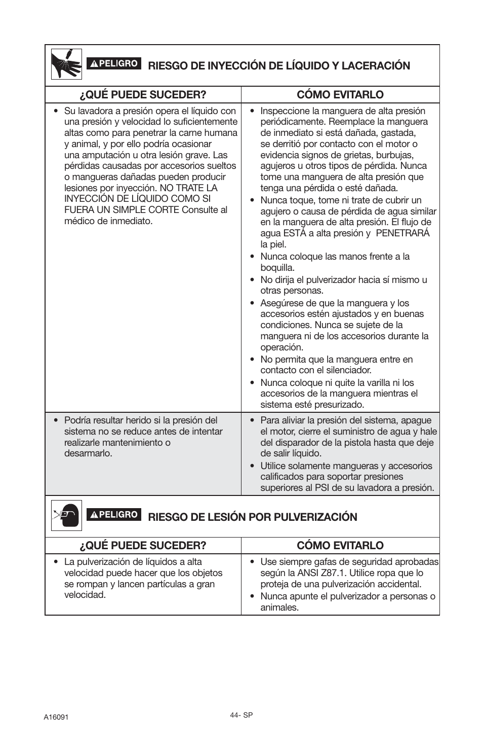 DeVillbiss Air Power Company Devap DVH3000 User Manual | Page 44 / 60