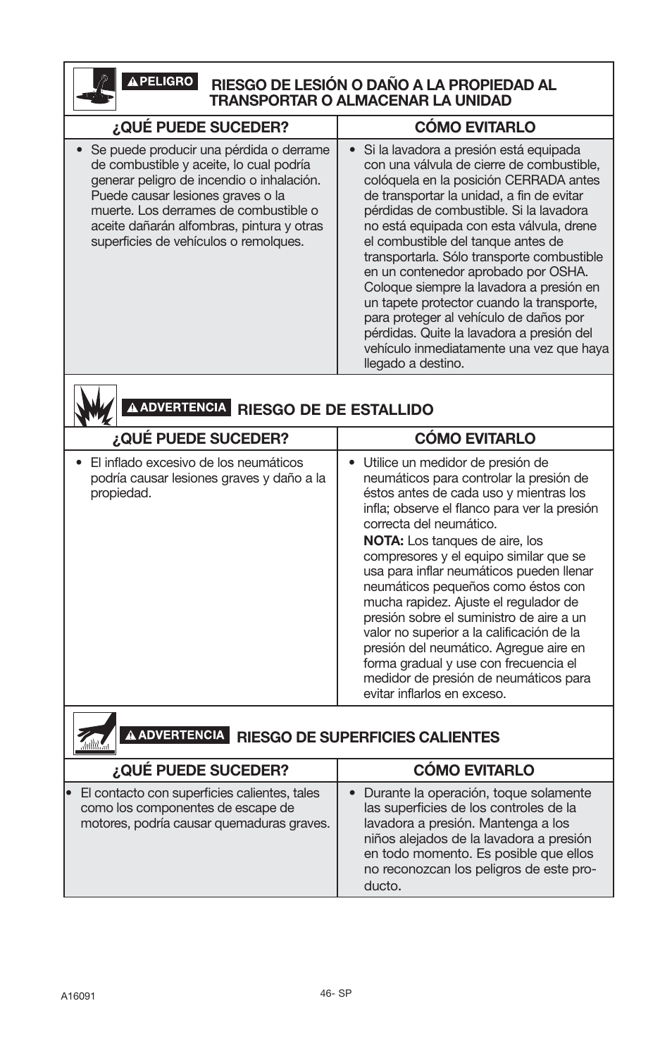 DeVillbiss Air Power Company Devap DVH3000 User Manual | Page 46 / 60