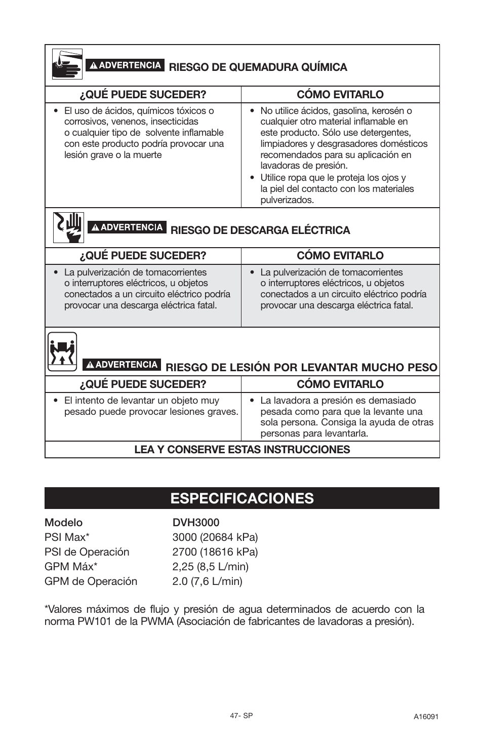 Especificaciones | DeVillbiss Air Power Company Devap DVH3000 User Manual | Page 47 / 60