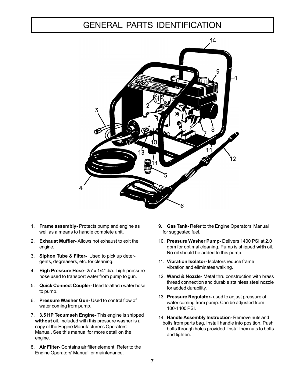 General parts identification | DeVillbiss Air Power Company WG1420 User Manual | Page 7 / 14