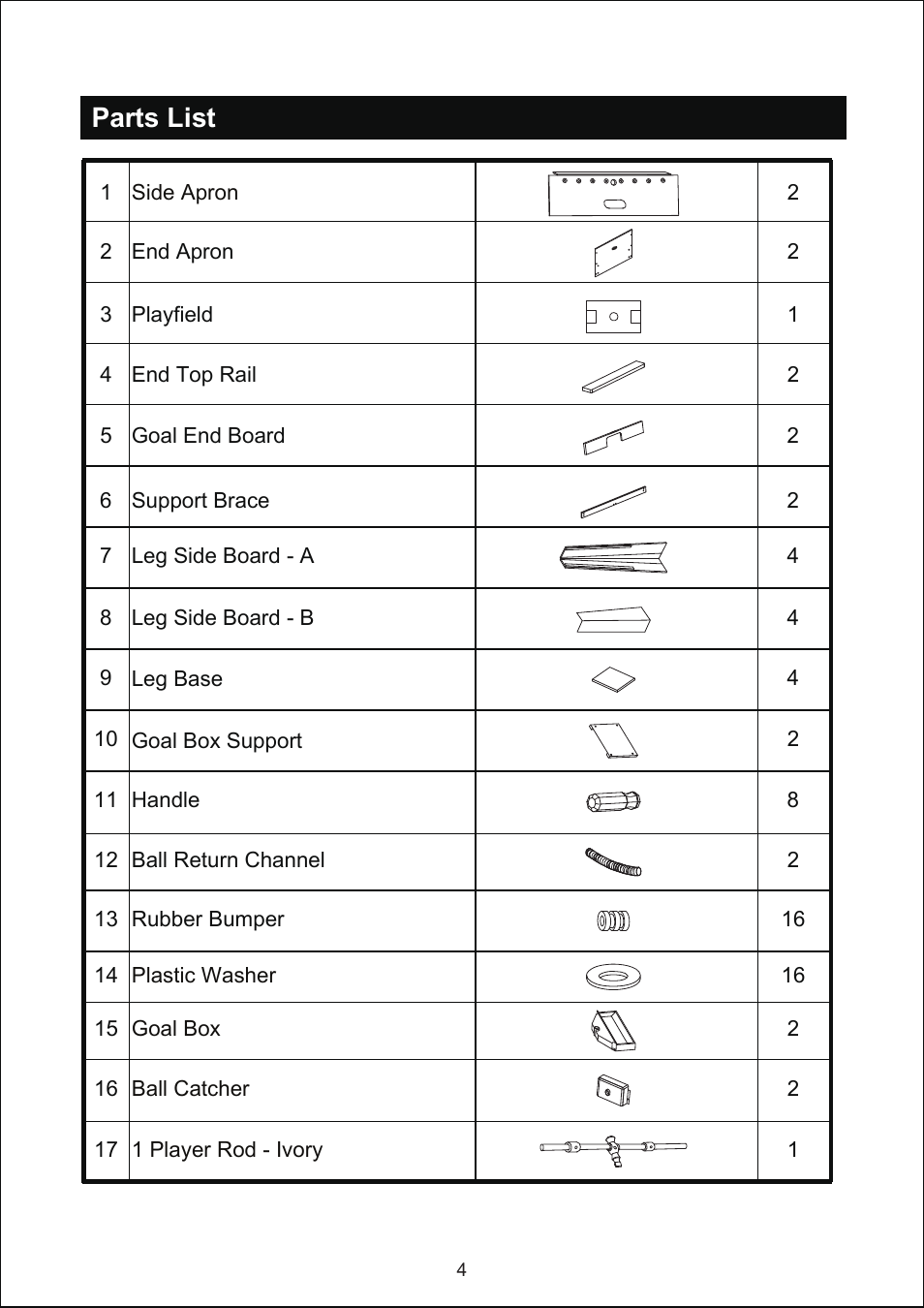 Parts list | Medal Sports YSLSUIG3003/AC25800 User Manual | Page 5 / 13