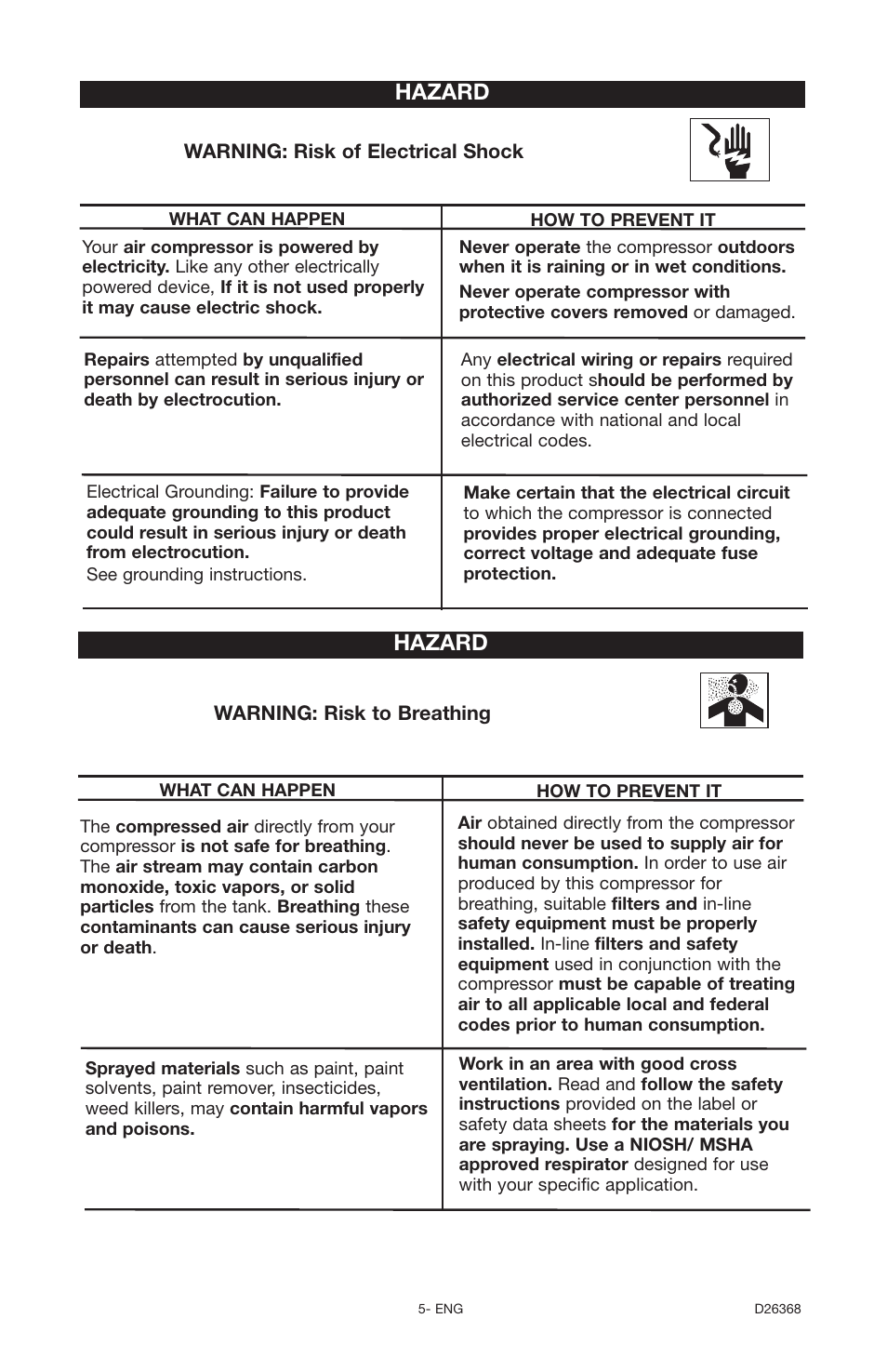 Hazard | DeVillbiss Air Power Company D26368 User Manual | Page 5 / 24