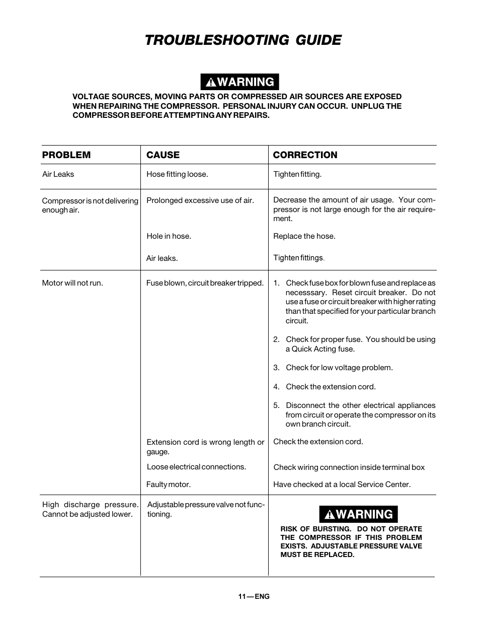 Troubleshooting guide | DeVillbiss Air Power Company MGP-FAC100-1 User Manual | Page 11 / 12