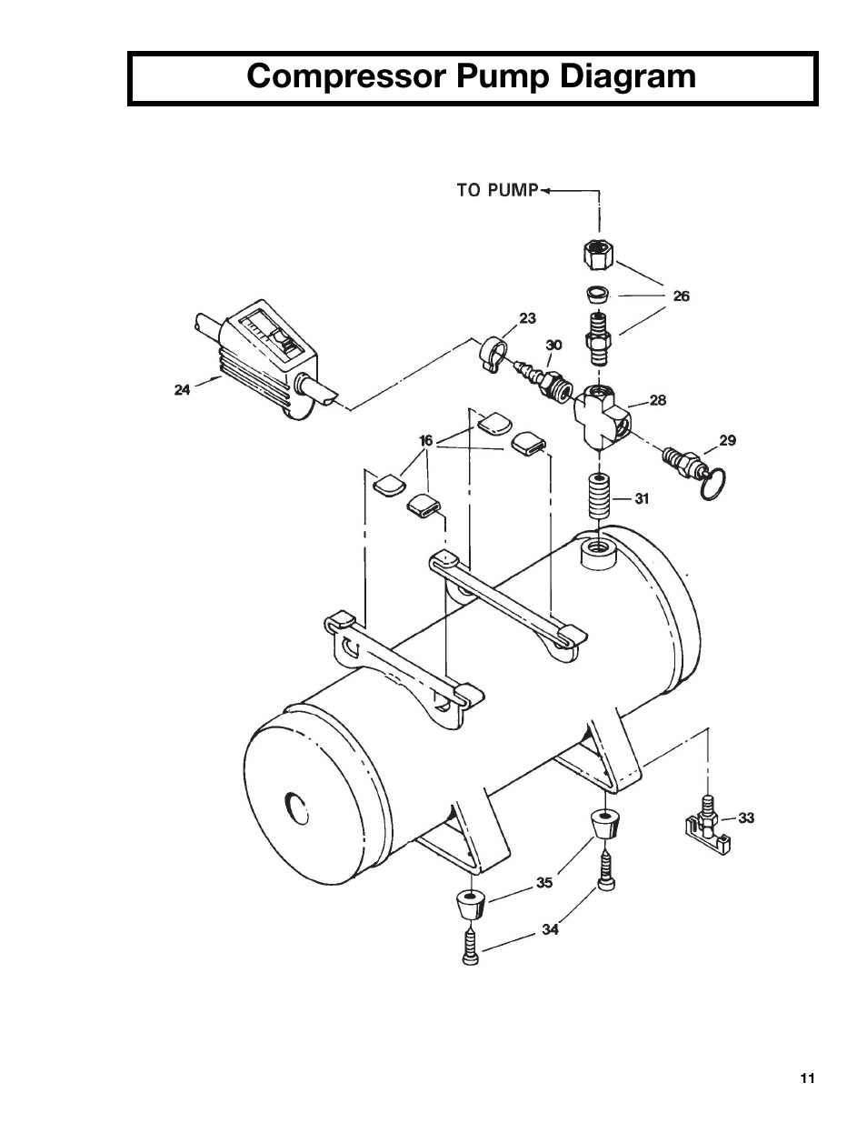 Compressor pump diagram | DeVillbiss Air Power Company MGP-102D-2 User Manual | Page 11 / 16