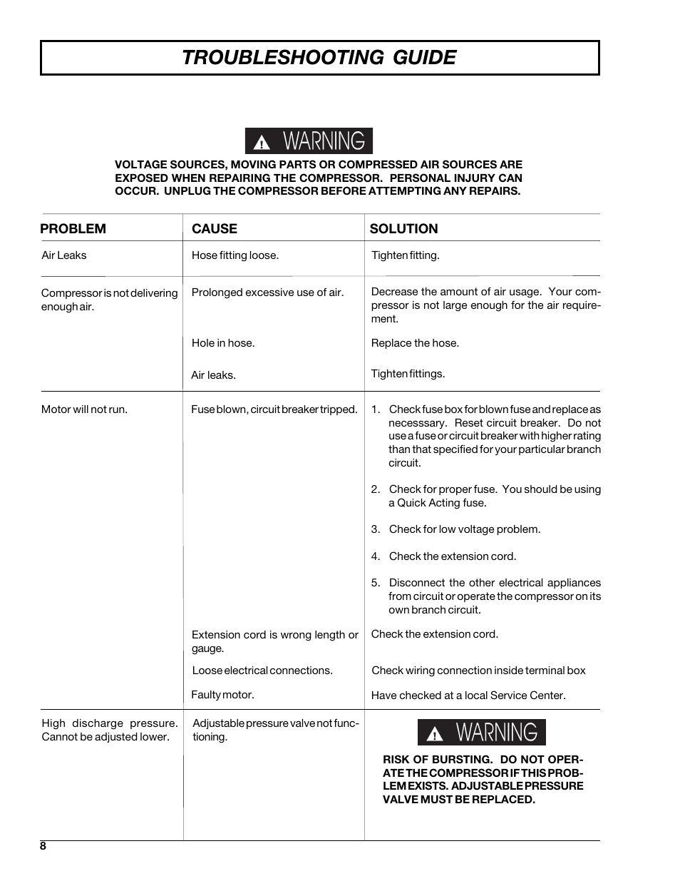 Troubleshooting guide | DeVillbiss Air Power Company MGP-102D-2 User Manual | Page 8 / 16