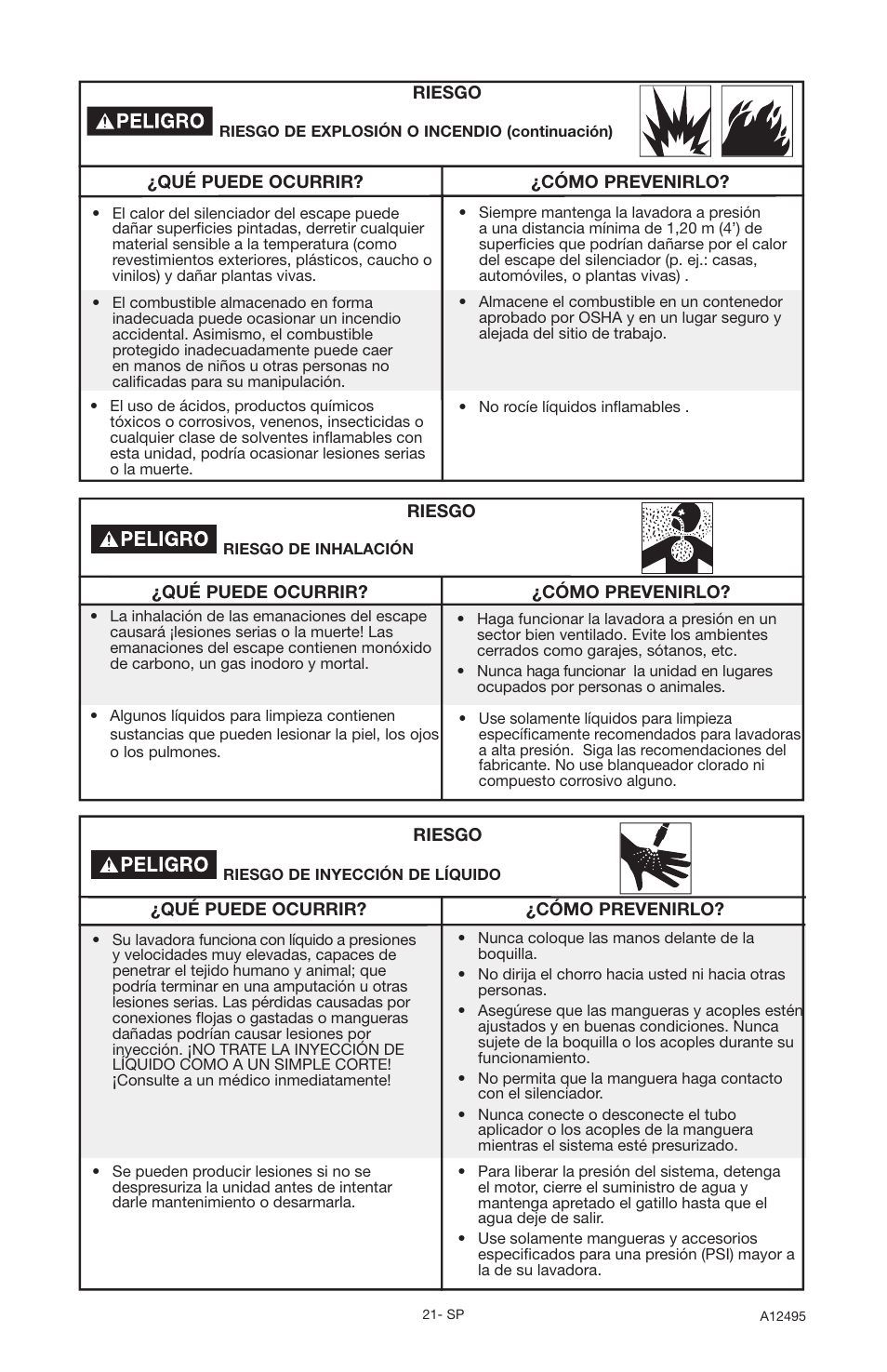 DeVillbiss Air Power Company Pressure Wave A12495 User Manual | Page 21 / 56