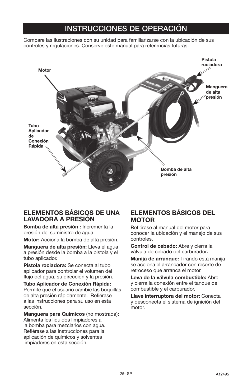 Instrucciones de operación, Elementos básicos de una lavadora a presión, Elementos básicos del motor | DeVillbiss Air Power Company Pressure Wave A12495 User Manual | Page 25 / 56