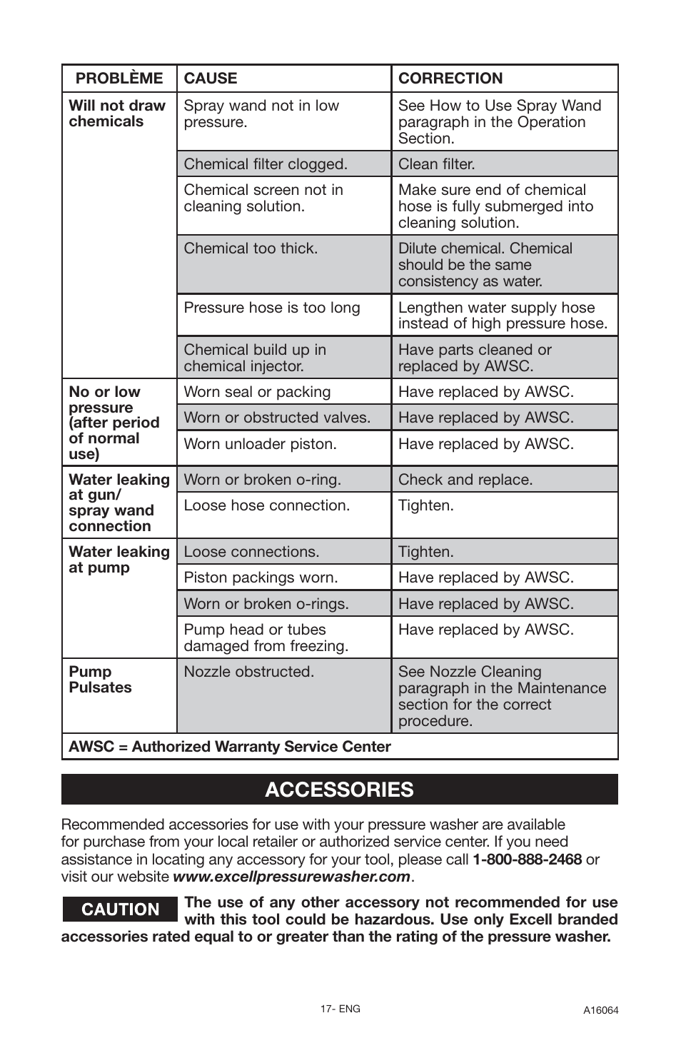 Accessories | DeVillbiss Air Power Company DVH2600 User Manual | Page 17 / 56