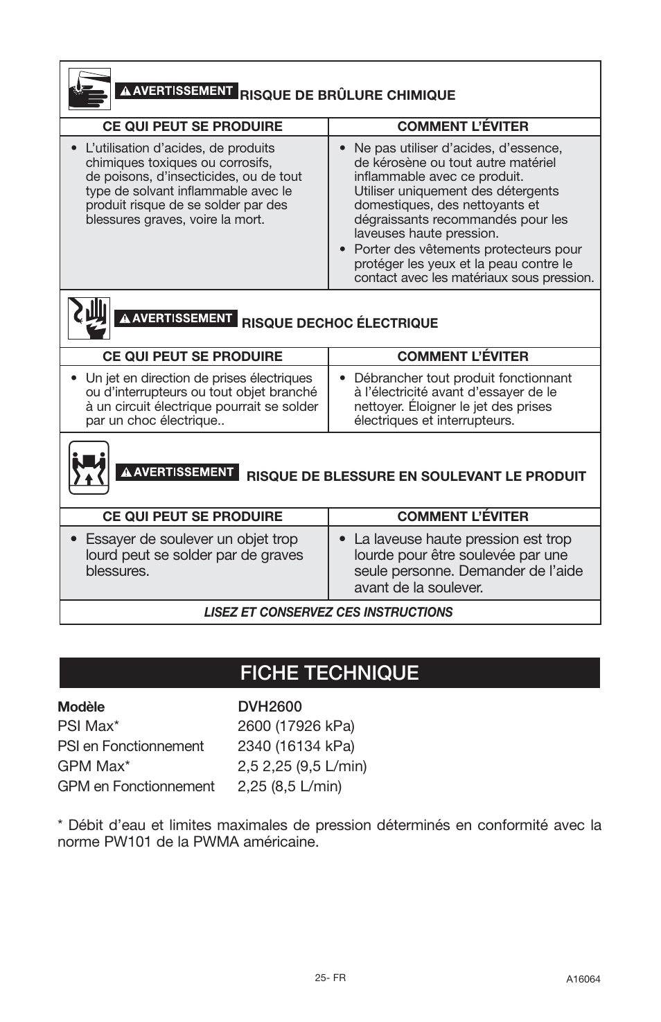 Fiche technique | DeVillbiss Air Power Company DVH2600 User Manual | Page 25 / 56