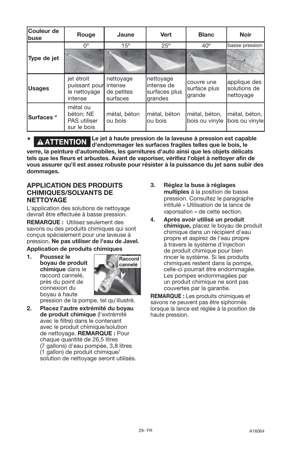 DeVillbiss Air Power Company DVH2600 User Manual | Page 29 / 56